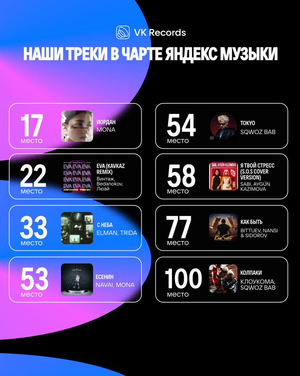 VK Records post 12
